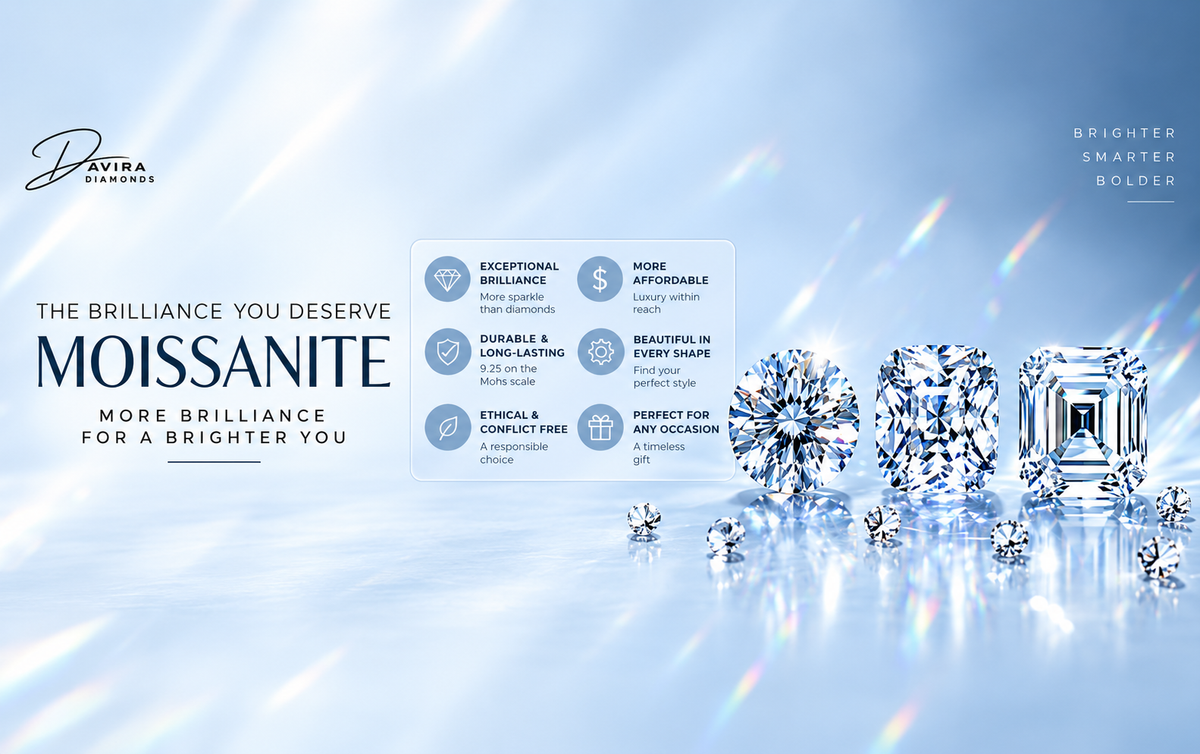 Affordable Moissanite Watches for Men in 2026: A Complete Selection